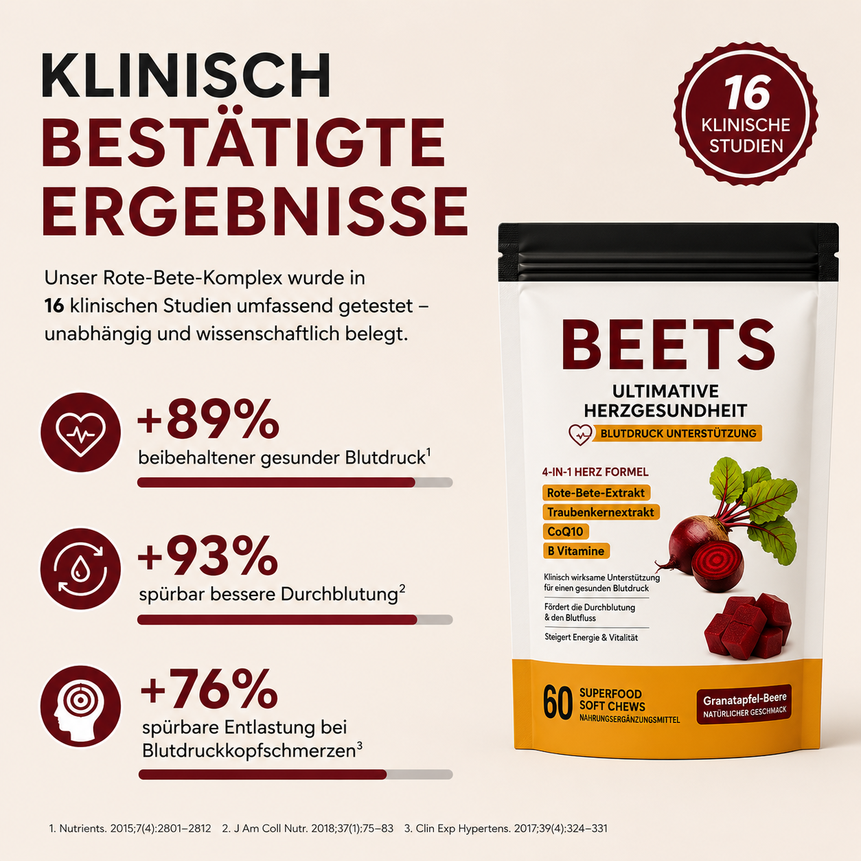 BEETS - Rote Bete Gummies