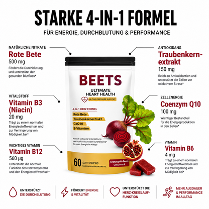 Beets-Shape Gummies