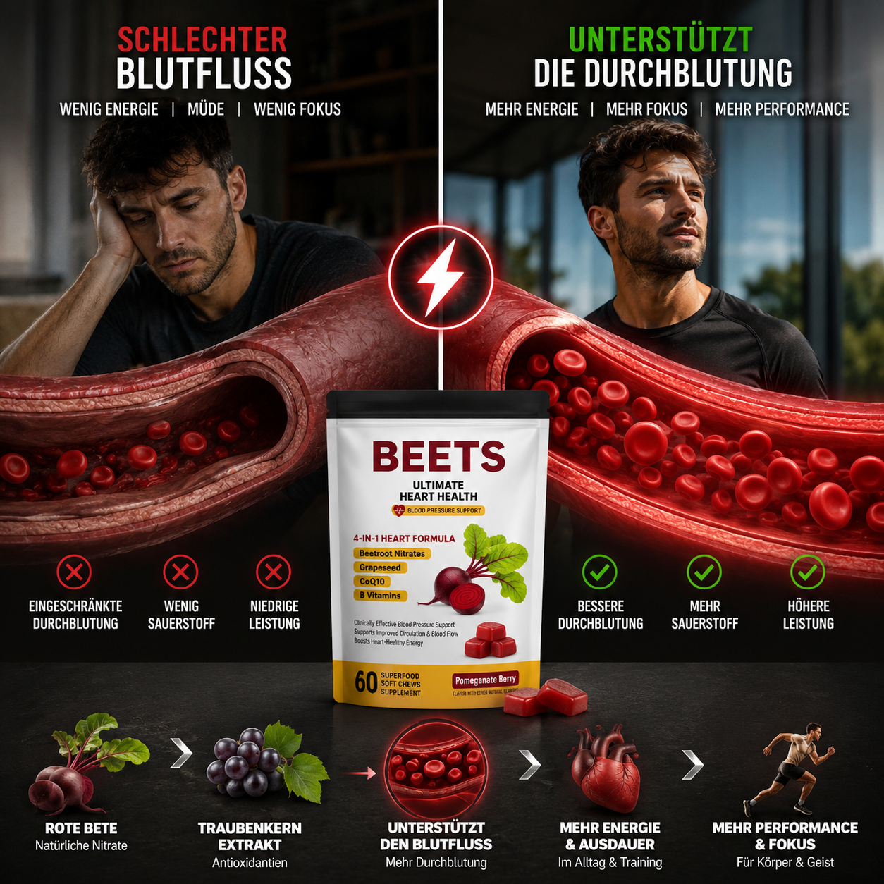 Rote Bete Gummies